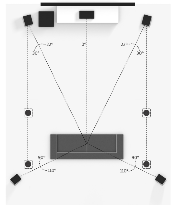 5.1.4