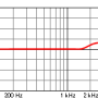 20220113-040158.png