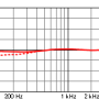 20220113-040232.png