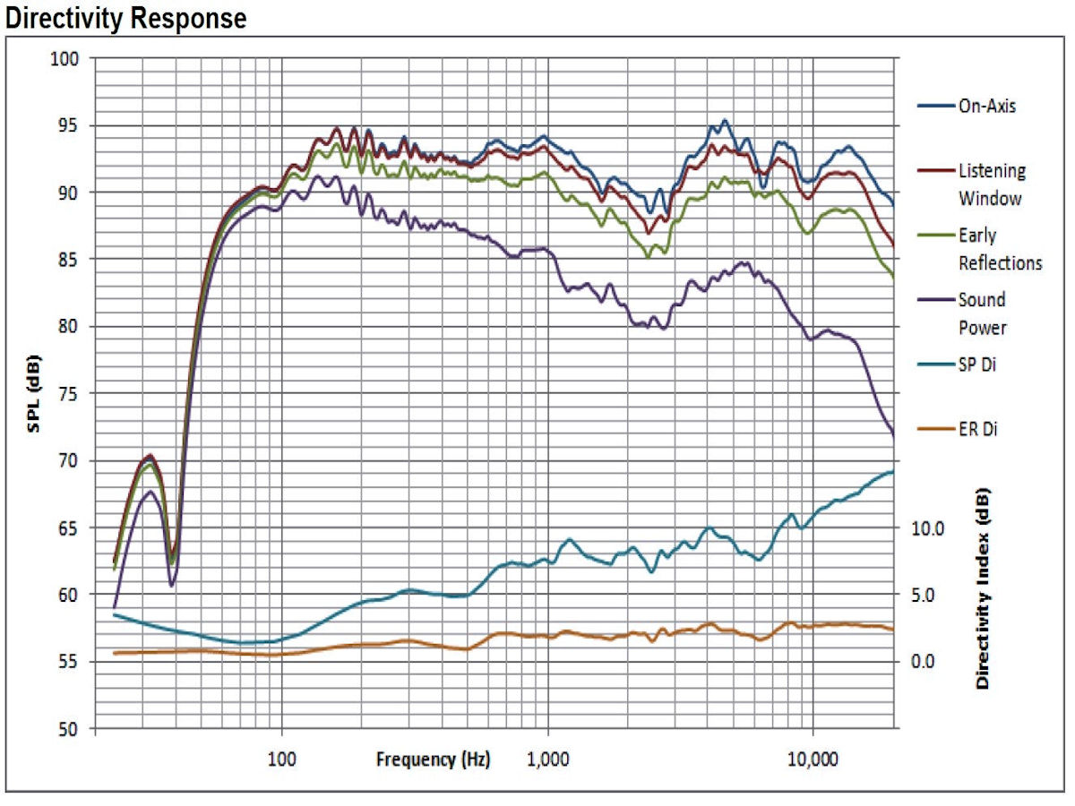 출처: https://tifi.ee/en/blog/109