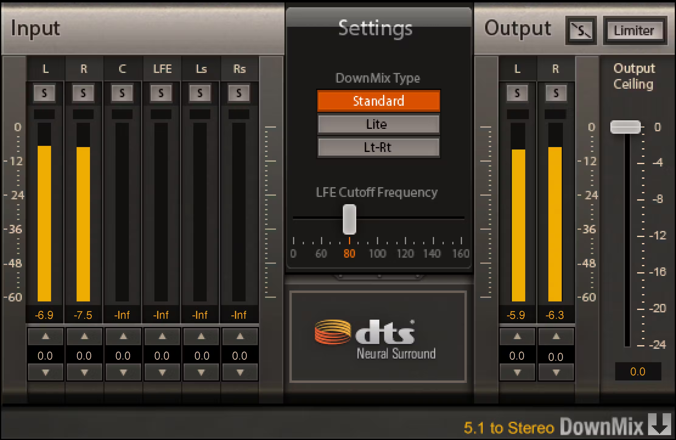 DTS Neural™ Surround DownMix