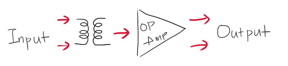 싱글 입력/차동 출력 OP-Amp