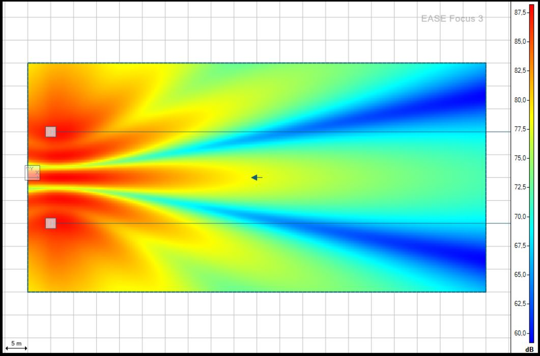 인터넷에서 줏은 사진이지만 화살표 위치가 이 스피커의 스윗 스팟.