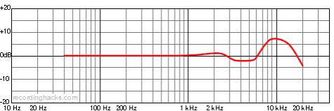 20251021-000624.png