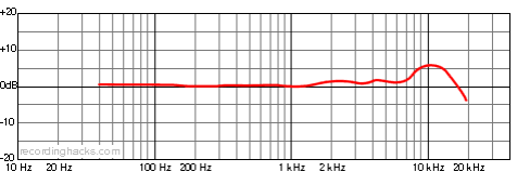 20251021-000648.png
