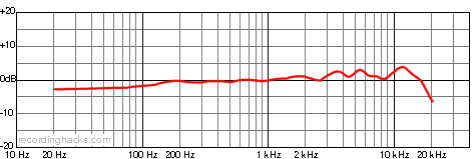 20250422-195319.png