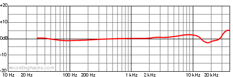20250529-012417.png