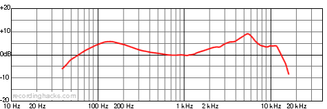 20250421-110520.png