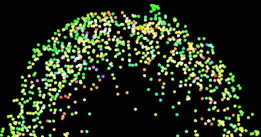 Stereometer: 스테레오 이미지, 멀티밴드 색상.