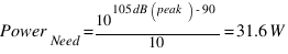 Power_Need = 10^{{105dB(peak)} - 90}/{10} = 31.6W